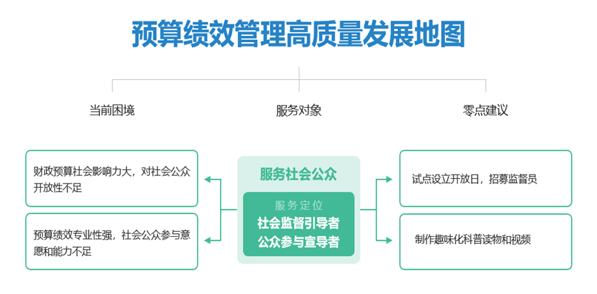 https://www.zgcjjfz.cn/uploadfile/2023/1018/20231018034031625.png