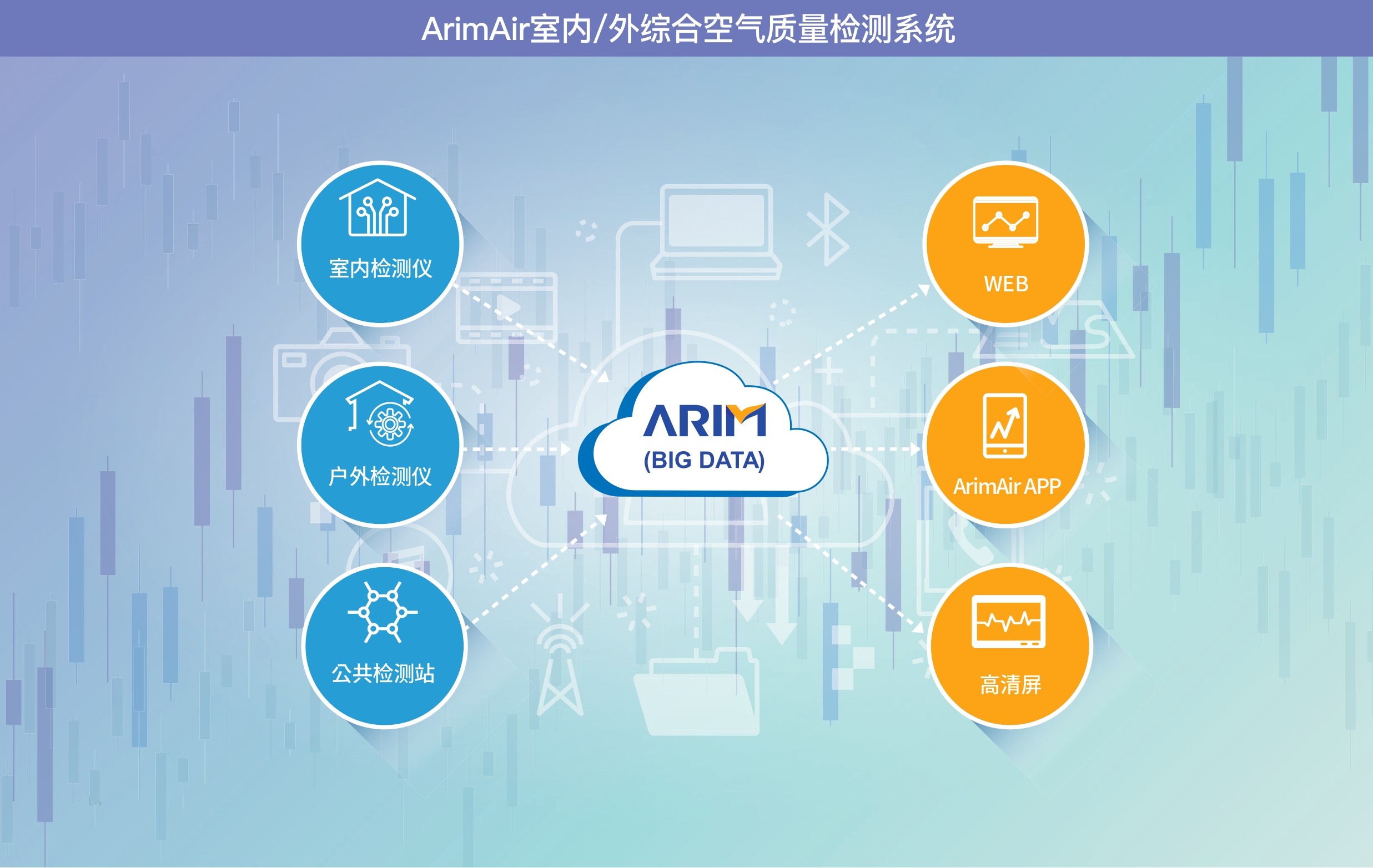 3.[Arim Scienceϵͳ ͼԴ��Arim Scienc].jpg