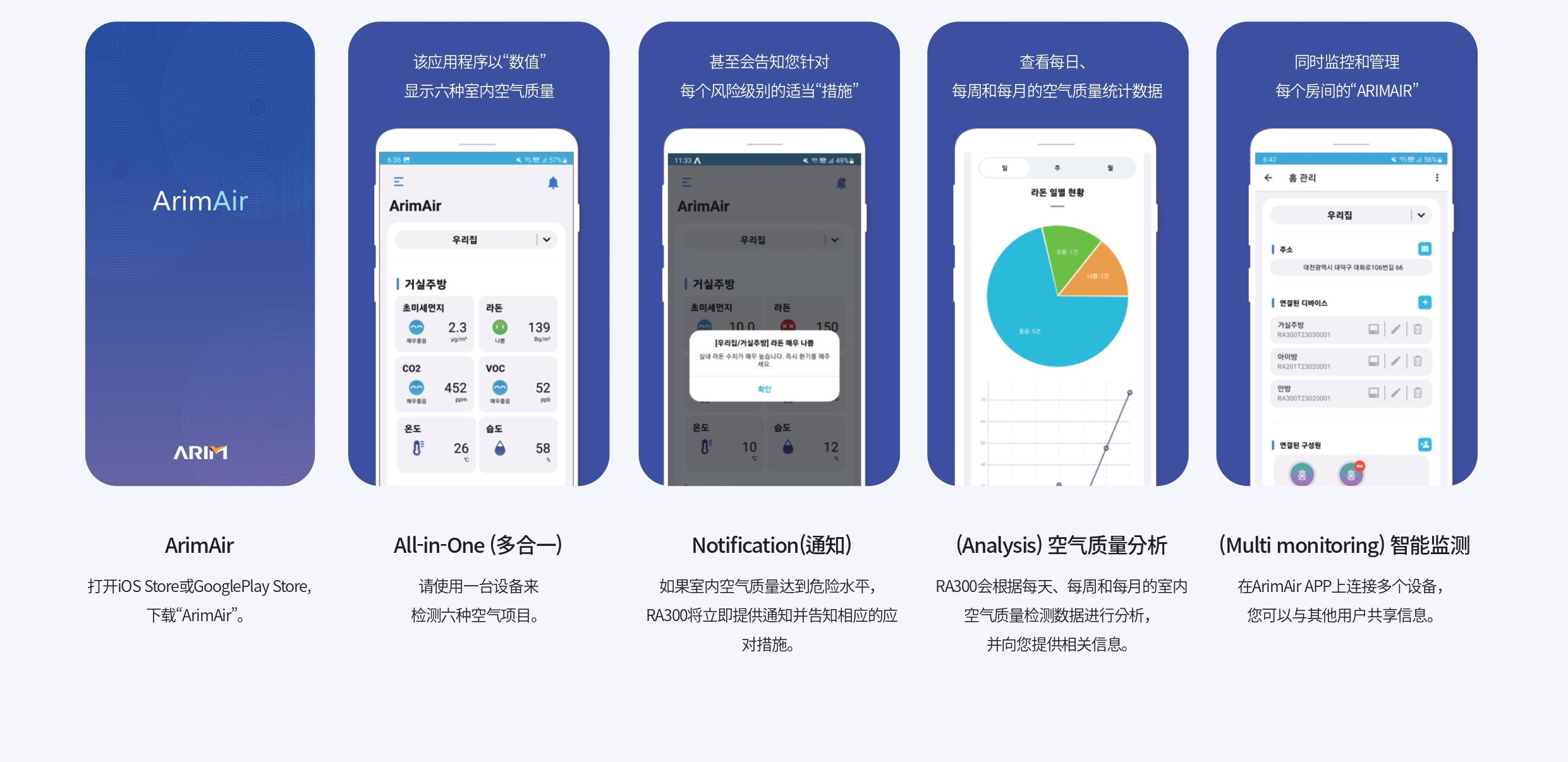 3. [ArimAir APP ͼԴ��Arim Science].jpg